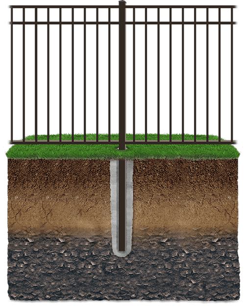 Key features of aluminum fencing in Baltimore Maryland