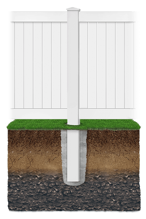 Key features of vinyl fencing in Baltimore Maryland
