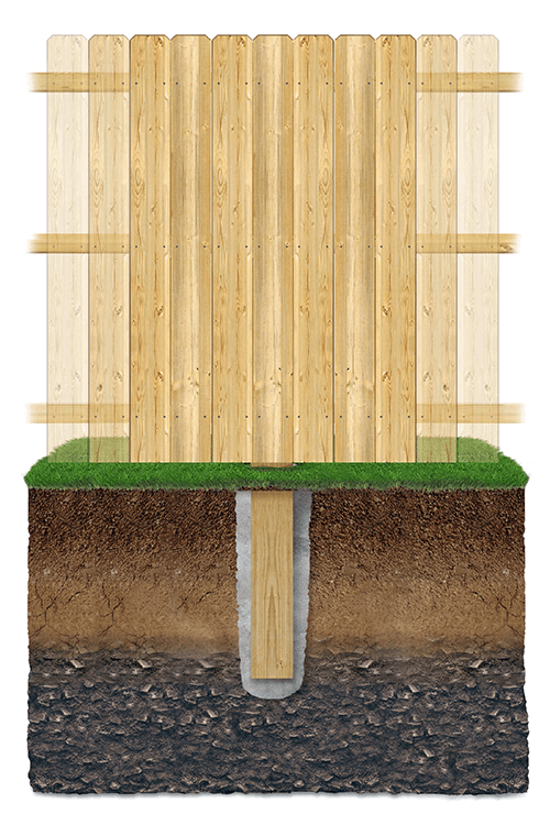 Key features of wood fencing in Baltimore Maryland